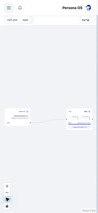 Persona OS · תהליכים · מובייל